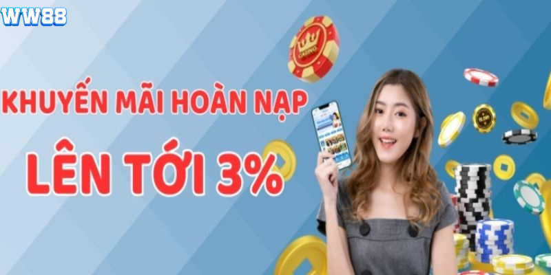 Thường xuyên nhận quà hàng ngày từ khuyến mãi WW88 